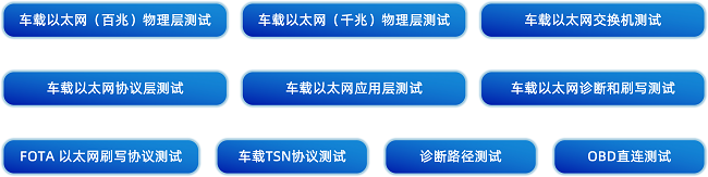 经纬jinnianhui金年会再获长城汽车第三方实验室资质认证