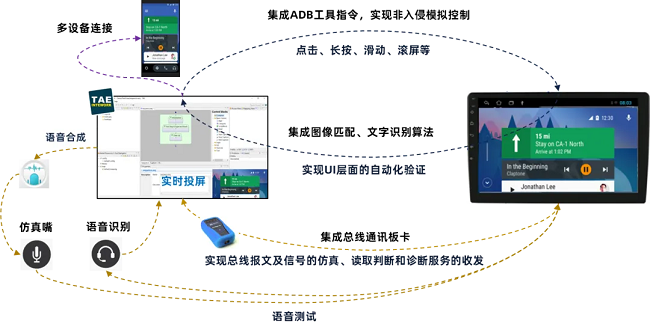 经纬jinnianhui金年会斩获2025中国国际新能源汽车技术展览会“智链奖”！